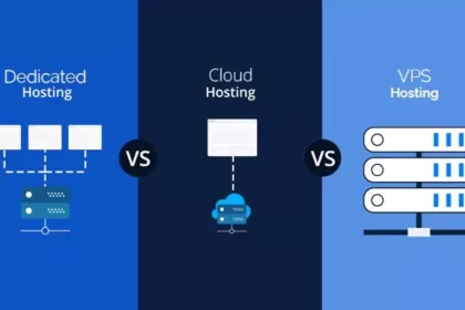 Shared vs. VPS vs. Cloud Hosting