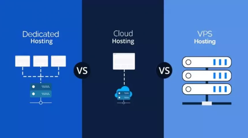 Shared vs. VPS vs. Cloud Hosting